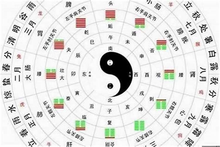 宝宝祝福语大全简短赞美