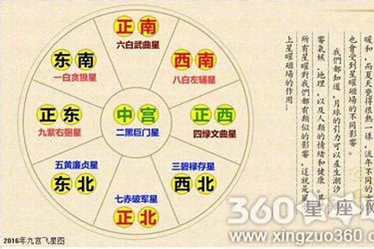 梦见仇人出现在我面前