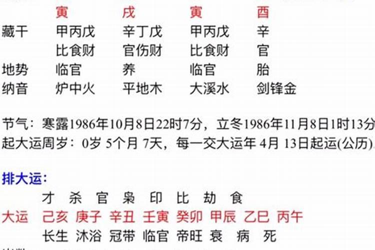 清明节是农历几月几日？