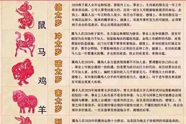 本命年要注意什么1993属鸡