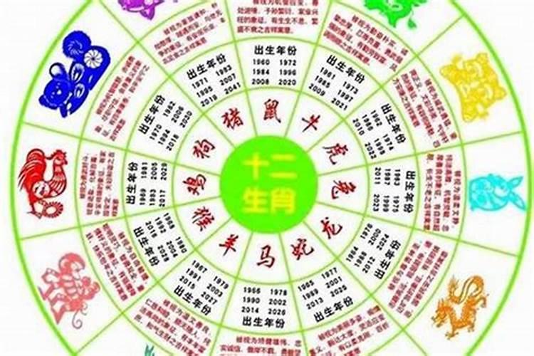 属猴2025年运势及运程每月运程