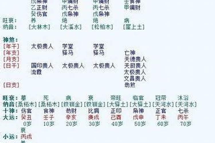 运转乾坤化吉祥打一最佳生肖