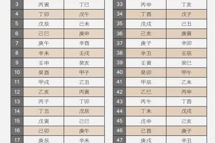 冬至什么时候吃饺子中午还是晚上