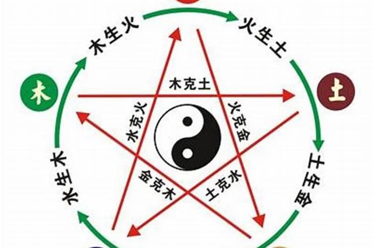梦见抱孩子是什么意思