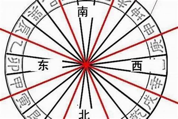 空亡怎么化解 空亡如何化解