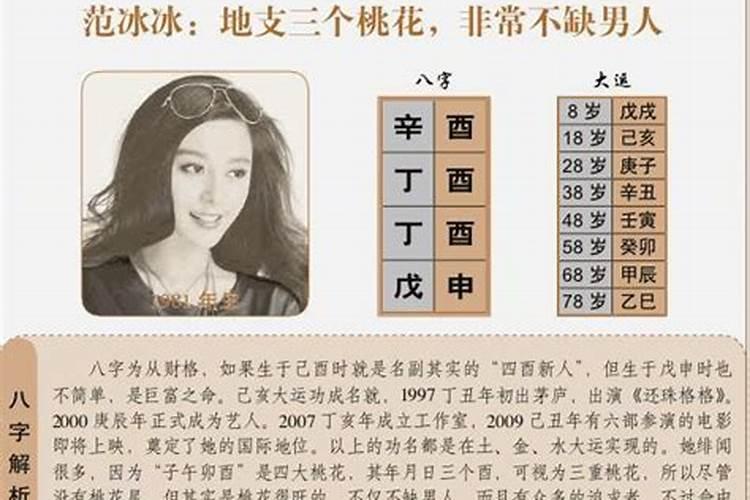 农历三月十五出生说法