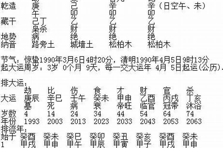 如何选吉日吉时