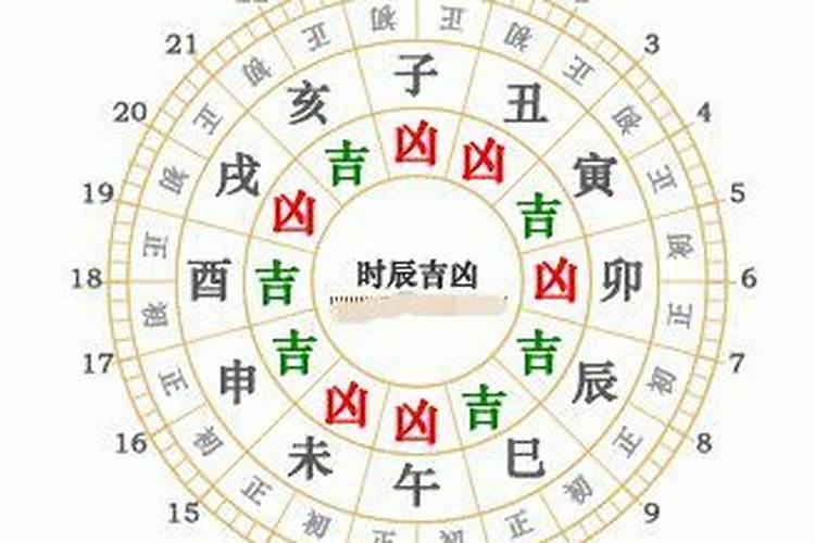 诵地藏经时,没诵完,香烧完了,用不用再上香？
