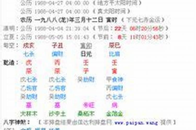 麻烦老师们看看女命八字,丙辰年 戊戌月,辛亥日,己丑时。现在甲午大运...