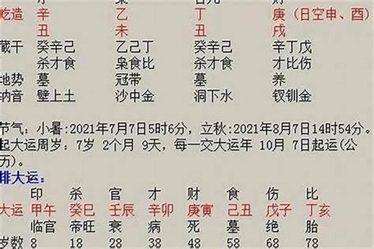 什么样的八字命好生辰八字