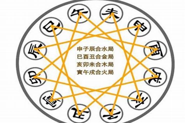 属猪冲太岁怎么化解