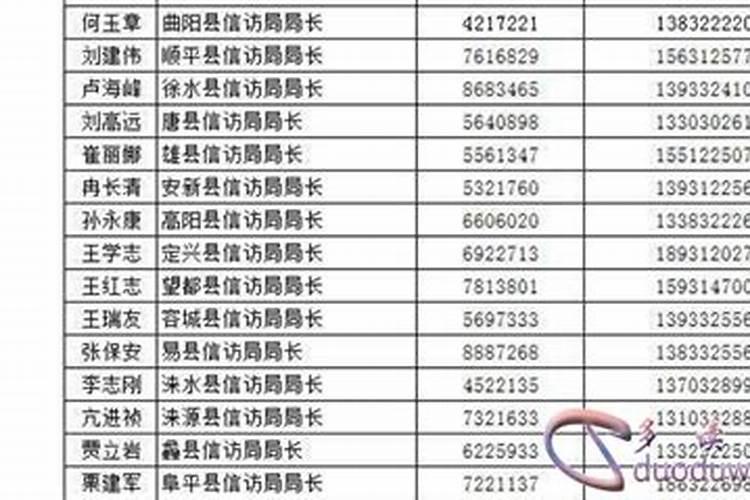手机号222好333好000好选大吉号码看出生季节？