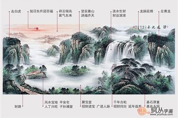 家中为什么不建议用山水画,山水画的摆放风水禁忌