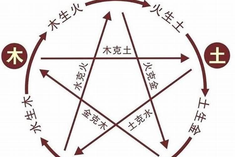 2025年犯太岁的生肖马怎么化解 2025年犯太岁的生肖马怎么躲星