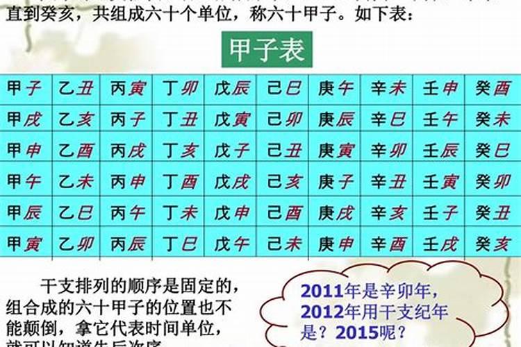 算卦婚姻测试 八字喜忌合婚法？