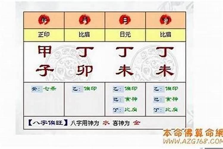 财神放在什么位置最招财图解