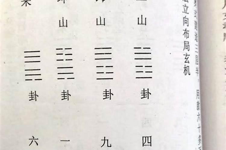 腊月二十是几月几日