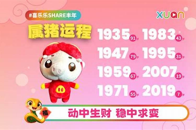 生辰八字查吉利方位,生辰八字住宅方位