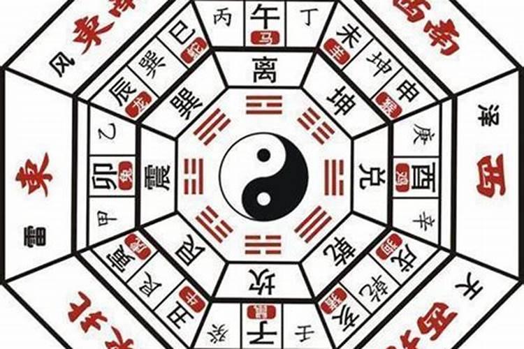八字看配偶出现时间正缘？
