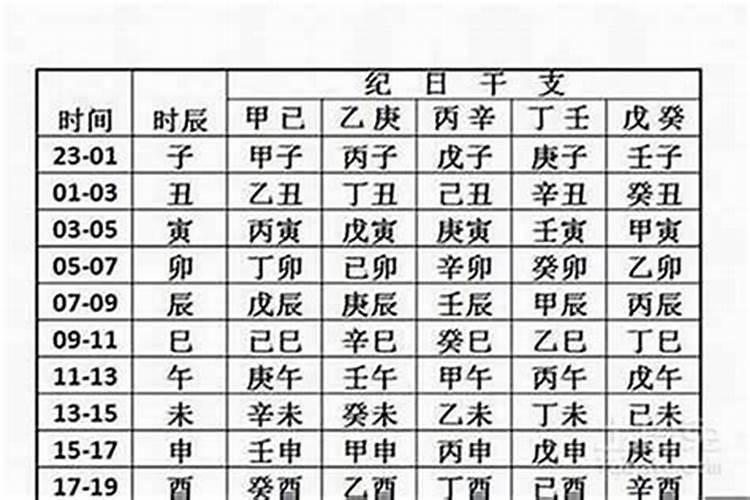 25年大年初一是几号