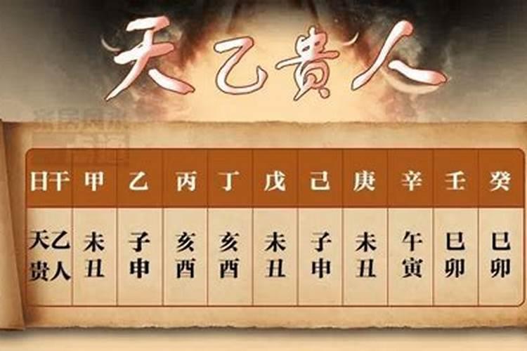 八字大耗是什么意思？