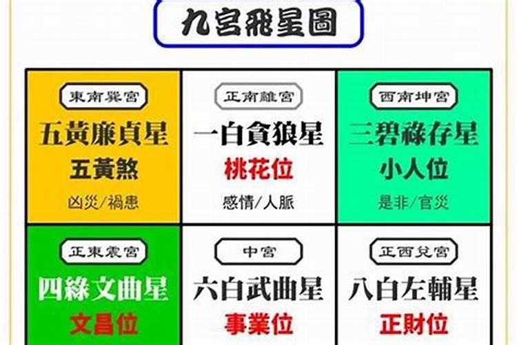 六八年的猴女晚年命运如何