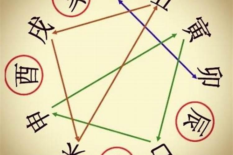 八字中的合是什么意思,八字相合是什么意思？