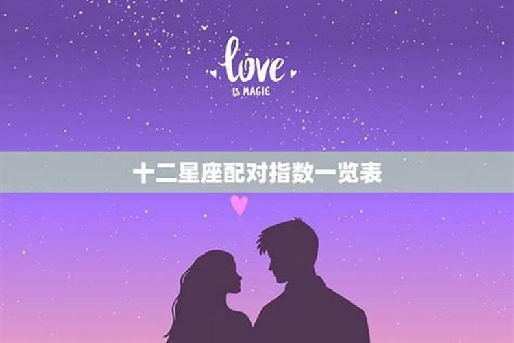 十二星座超准的爱情观