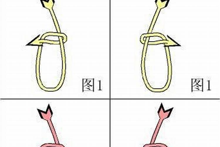 算命里的合婚是啥意思,合八字中婚什么意思