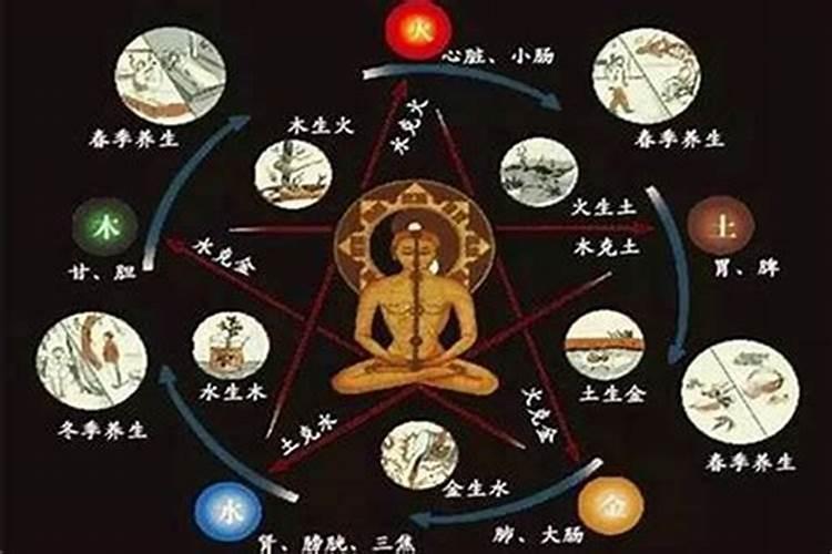 犯太岁和破太岁的区别