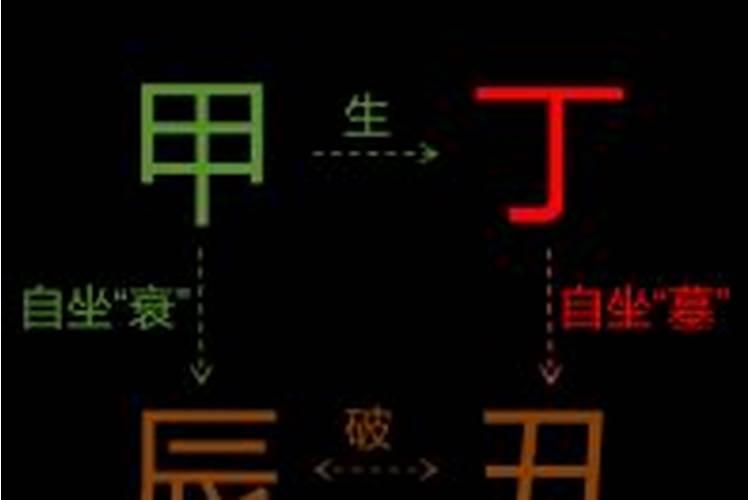 1997年属牛女姻缘在哪年 属于旺夫女吗？