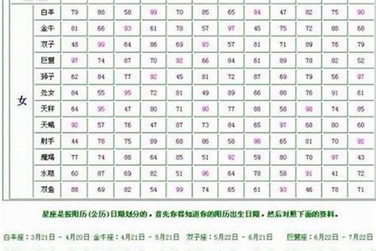 属羊的分别年龄是多少,1931年羊最终寿命是多少岁