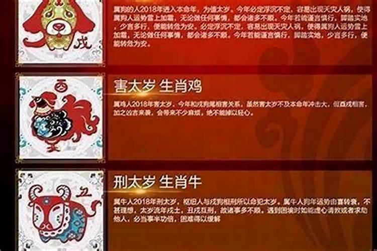 风水为什么重要