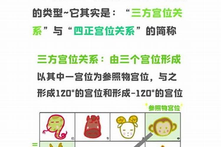 婴灵,不知道大家相信吗