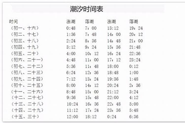请问清明节放荷花灯有什么寓意,荷花灯的寓意