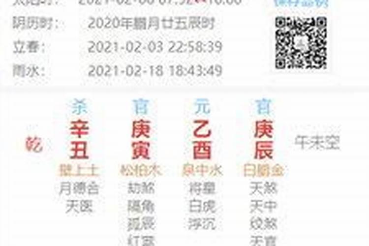 梦见卖菜的人的预兆