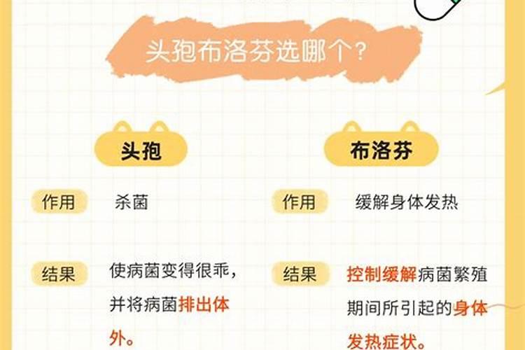带符贴可以和老公同房吗