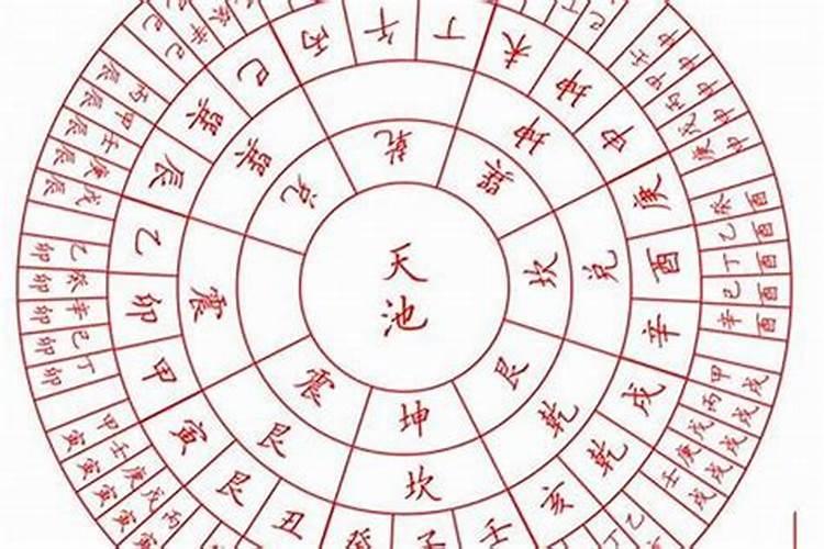 77年属蛇婚姻,1977年属蛇人婚姻命运