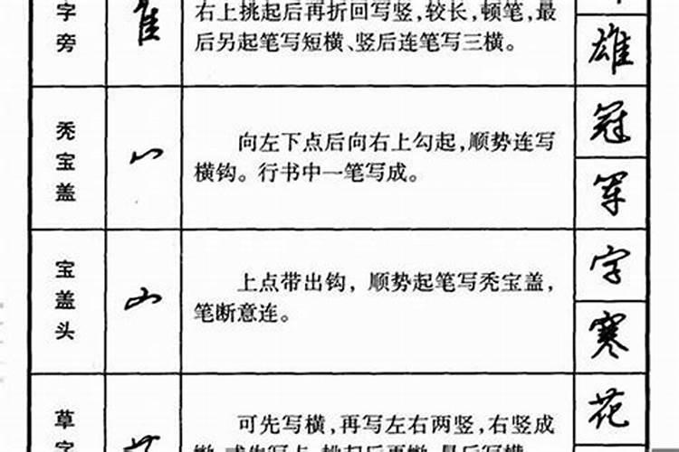 八是从左到右的结构吗？