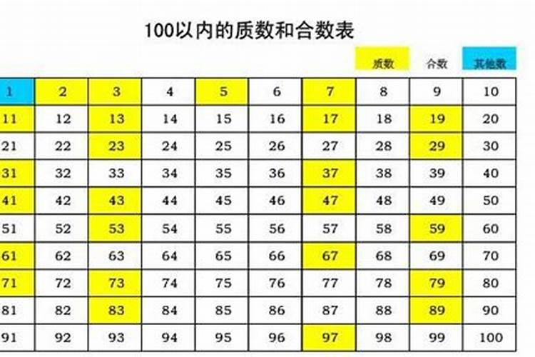 上等婚姻生气是什么意思,黄历上的上等婚姻一四四一什么意思？