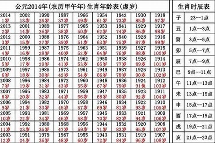十月初一鬼节出生的男孩命硬吗？
