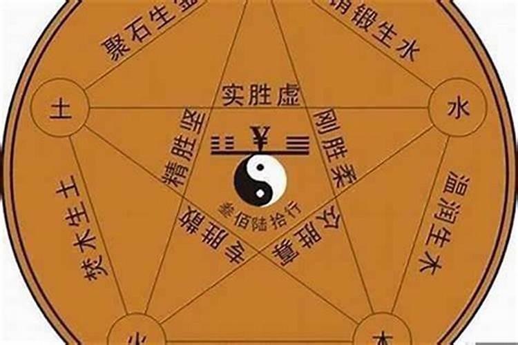五行属金的人命里缺什么 五行属金应该补什么五行