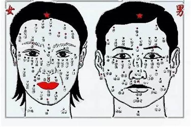 如何看五行属于什么命