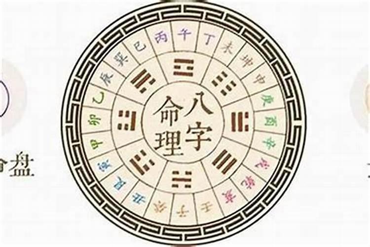 二月二龙抬头祭祀什么