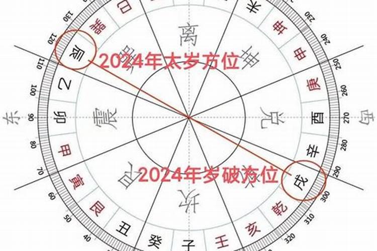 属猴的男和属猪的女婚姻会长久吗