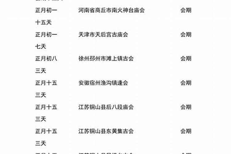 邢台临城周围都有哪些集市？
