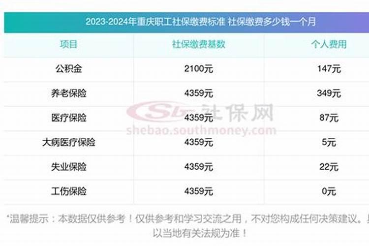 如何通过八字算命看相？