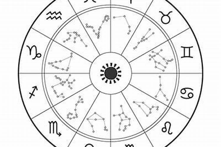 星座配对查询表怎么看二人婚姻是否圆满