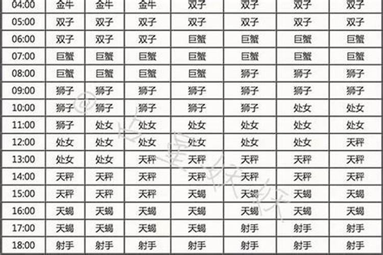 婚姻预测的六大方法 解姻缘有哪些方式？