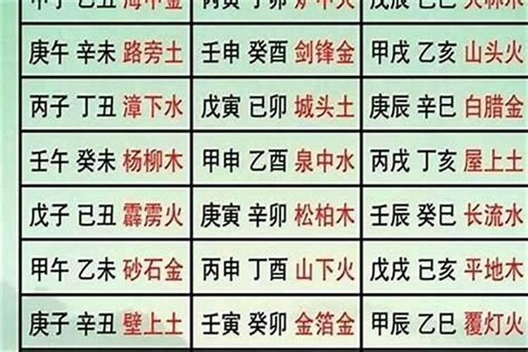 中秋节的来源